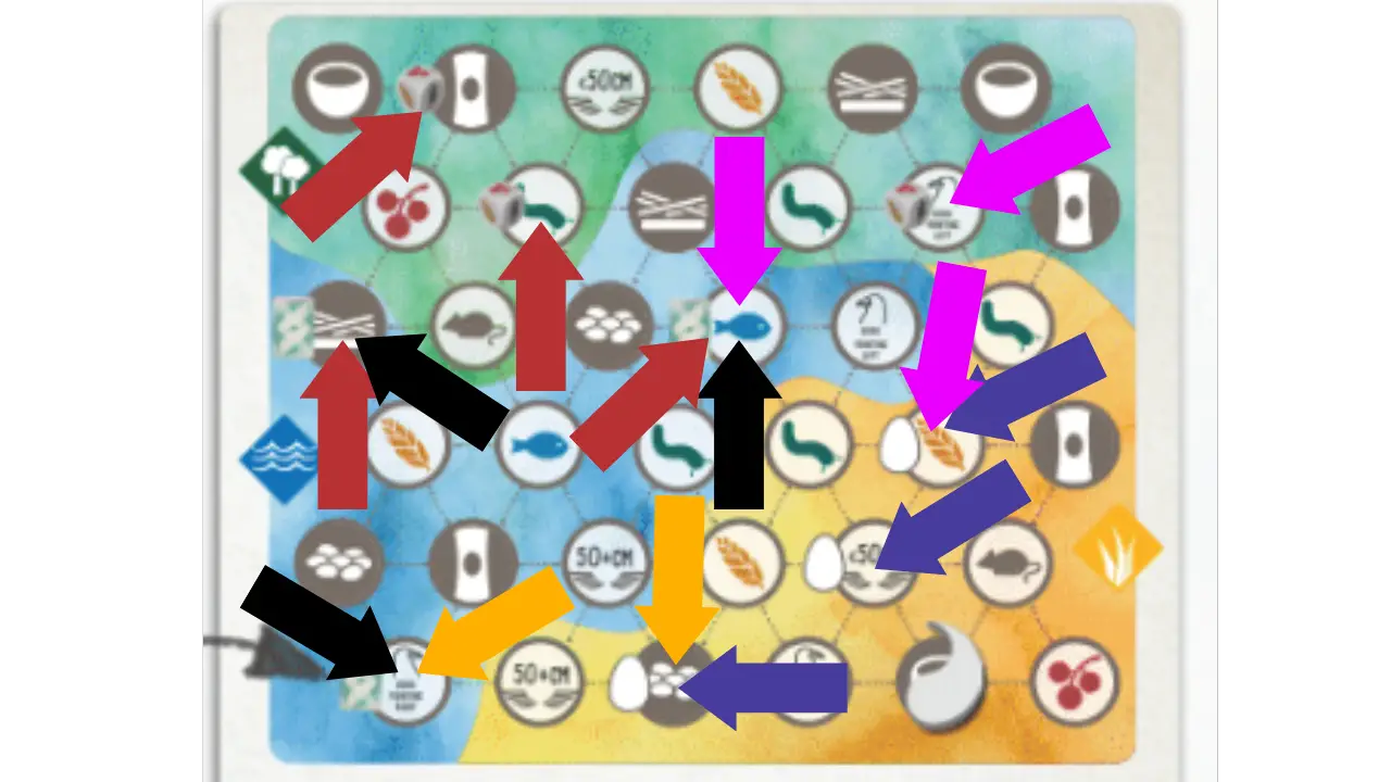 Wingspan Asia Duet Mode Strategy Guide • Wingsplain