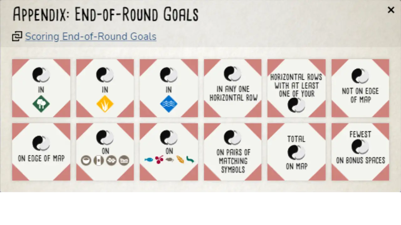 Wingspan Asia Duet Mode Strategy Guide • Wingsplain