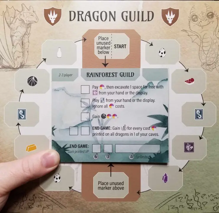Wyrmspan Dragon Guild